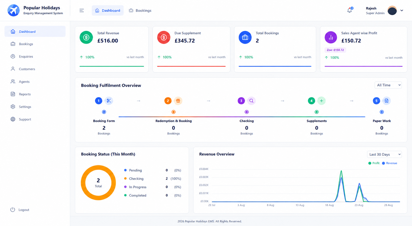 Popular Holidays Enquiry Management System screenshot by RS Orange Tech