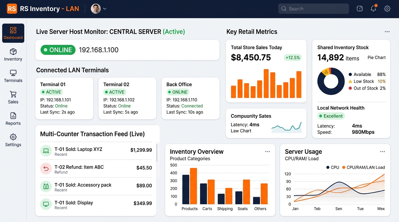 RS Inventory – LAN Multi-Computer Dashboard Screenshot